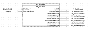 UDFB AKDFltRpt: FBD example